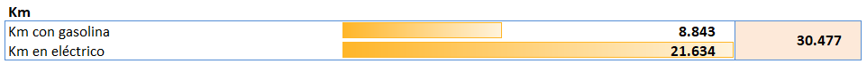 1747207077889.png